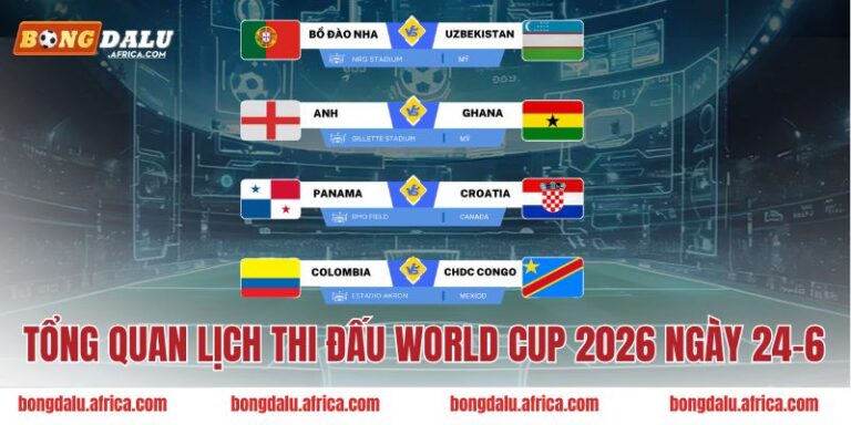 Lịch Thi Đấu World Cup 2026 Ngày 24-6: Ronaldo Xuất Trận, Sư Tử Anh Thử Lửa