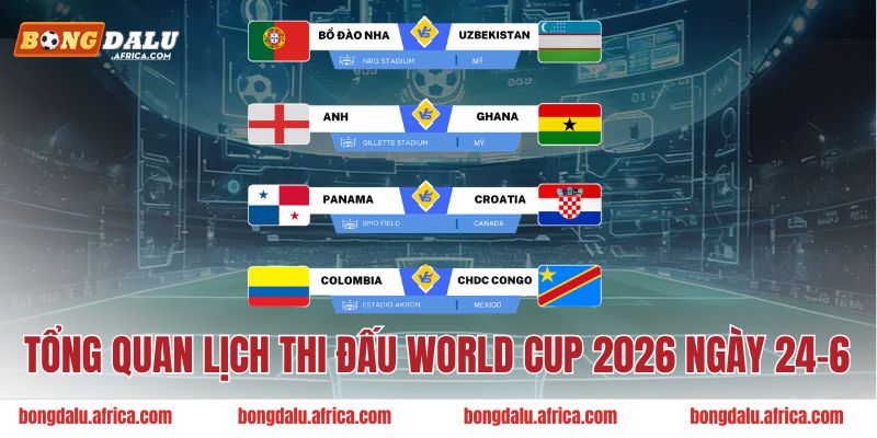 Tổng quan về lịch thi đấu World Cup 2026 ngày 24-6